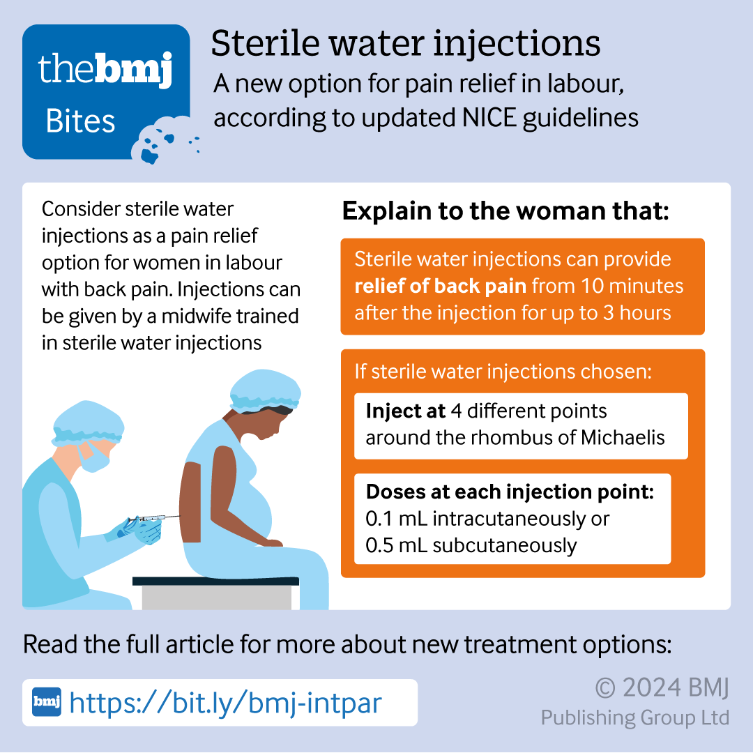 pash22's tweet image. Intrapartum care: updated summary of @NICEComms guidance bmj.com/content/384/bm… via @BlottMaggie et al @susan_bewley @jimgthornton @catherineroyuk @drruthannharpur