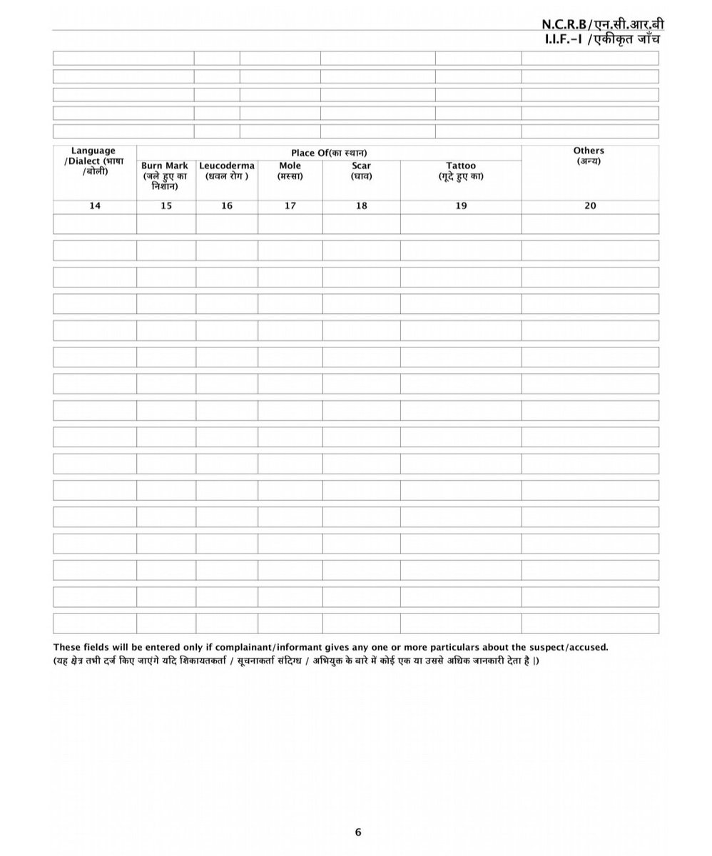 Babulal Marandi (@yourbabulal) on Twitter photo 