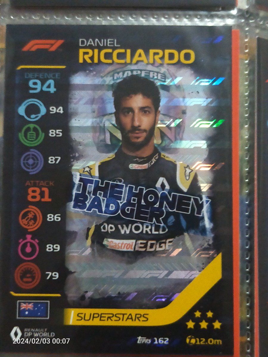 Spyder9911's tweet photo. Daniel Ricciardo https://t.co/iQMIkycu6e