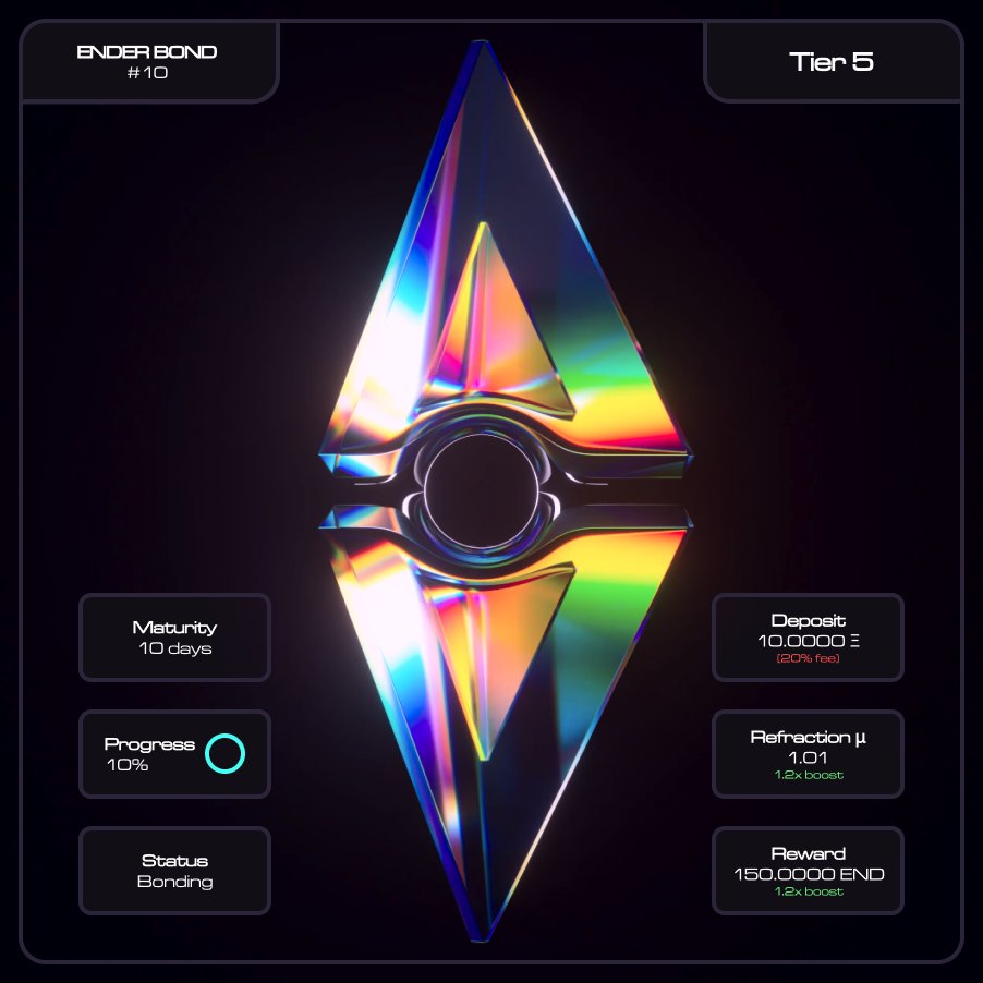 EnderProtocol's tweet photo. Scaling the Metaverse will require full-blown Modular Vertical Integration w/ Liquid Staking/Restaking of Ethereum.
Powered by the Metaverse Bond.