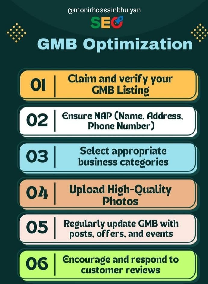 🚀 Elevate your business with a compelling Google My Business (GMB) page! 🌐 Boost your online presence and attract customers effortlessly.

🚀 #GMBsuccess #DigitalVisibility #SEOBoost #BusinessGrowth #OnlinePresenceMatters #GoogleMyBusiness #LocalSEOChampion #CustomerEngagement
