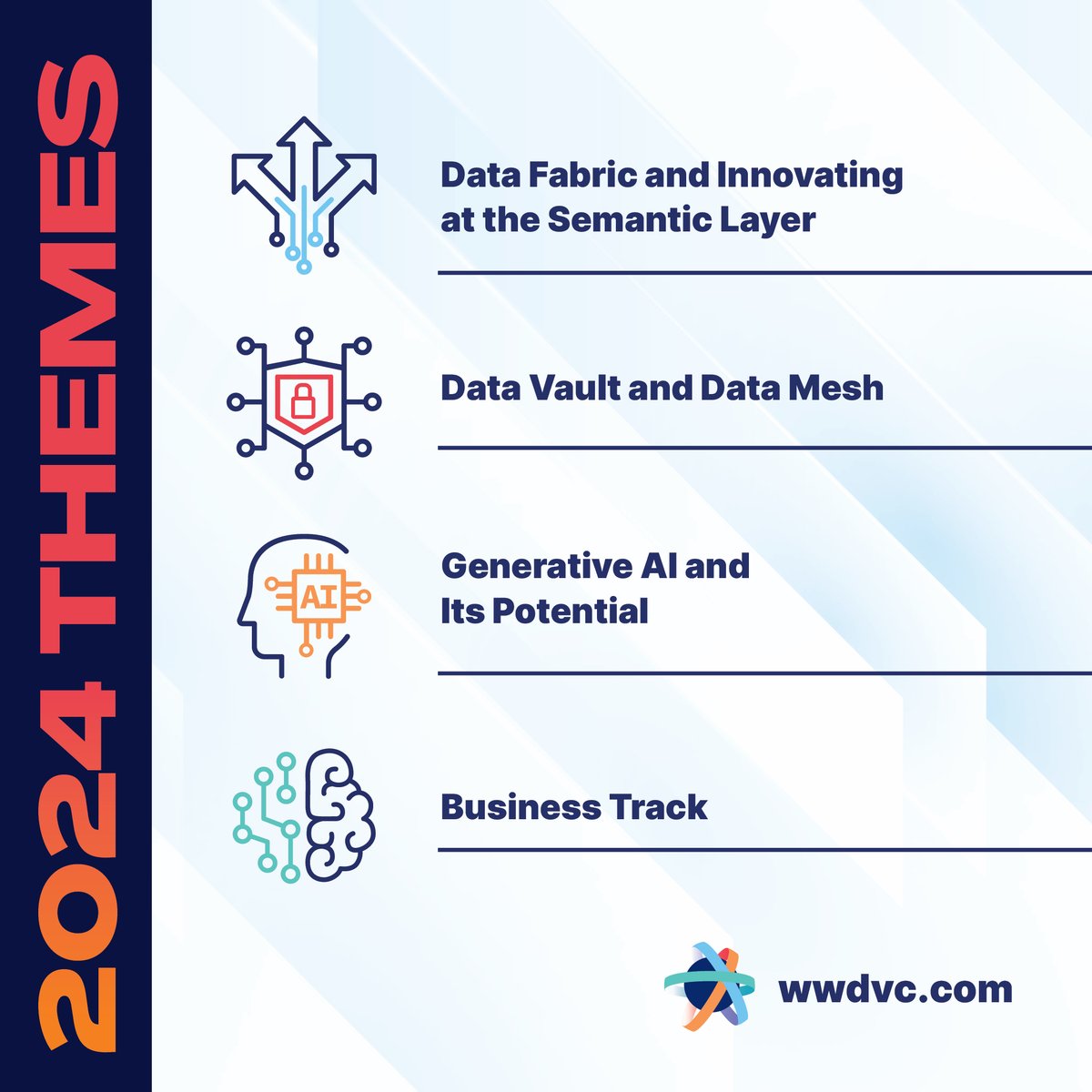 #WWDVC 2024 is only 3 months away!🎉 Shout out to our Diamond Exhibitors Coalesce, @dFaktoHQ, @vaultspeed, @wherescape, and Sponsor Datavault Builder!

Register Today at WWDVC.com

zurl.co/aGcO