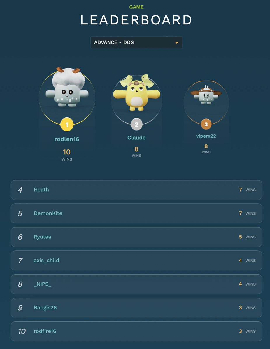 Poofyland tweet media