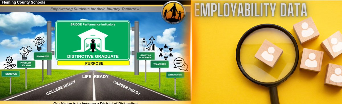 FCSSuper's tweet photo. Deeper Learning📊:The Nat’l Assoc. of Colleges & Employers Job Outlook 2023: Ranked "communication," "problem-solving," & "teamwork" (all BPIs) among the Top 5 qualities employers seek in job candidates, again emphasizing the value placed on these interconnected skills.
#FCSBPIs https://t.co/mXAlCJSZdO