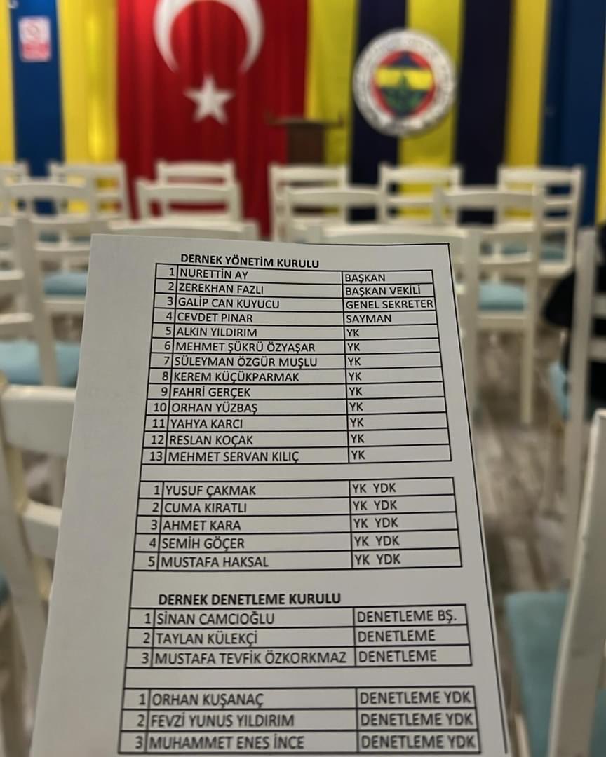 Divan kurulu başkanlığını Başkanımız Erhan Deniz Güngen in yaptığı Gaziantep Fenerbahçeliler derneği olağan genel kurulunda tekrar başkanlığa seçilen Nurettin Ay ve yönetim kurulunu başarılar dileriz.