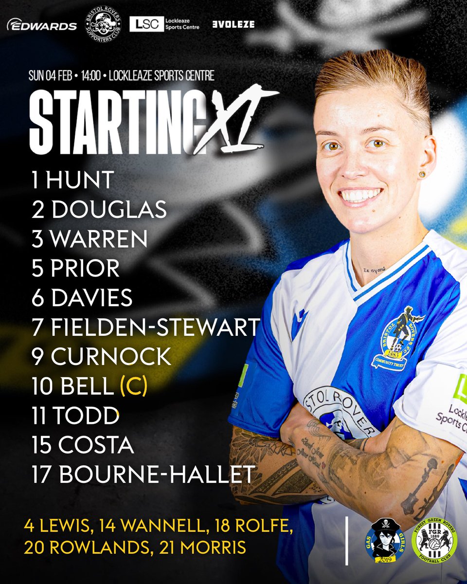 Official_BRWFC's tweet photo. Your #GasGirls starting XI! 

#UTGG https://t.co/AX0eDdPG0h