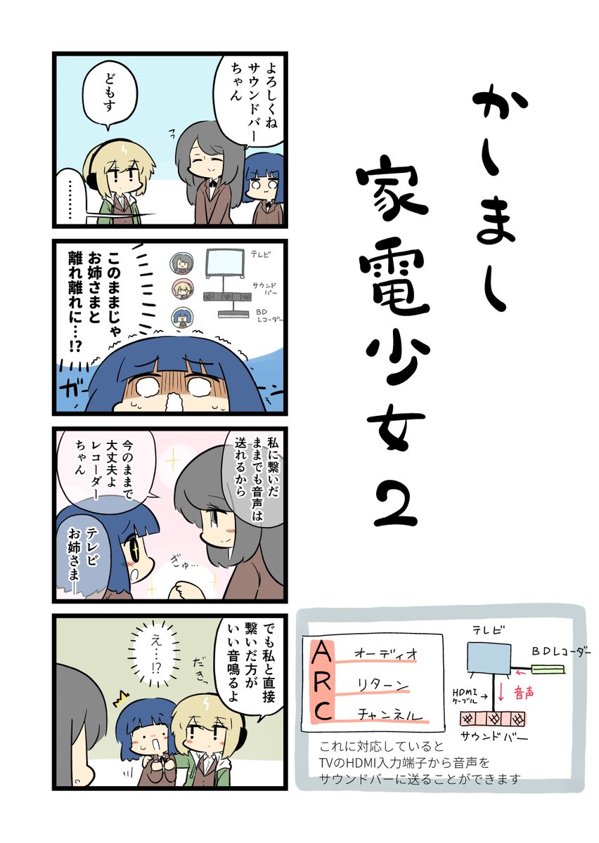 家電少女とは女の子のAIを搭載したニッチな家電製品である。

テレビなど、いろいろ設定をいじっては最終的にデフォルトに戻す私です。 
