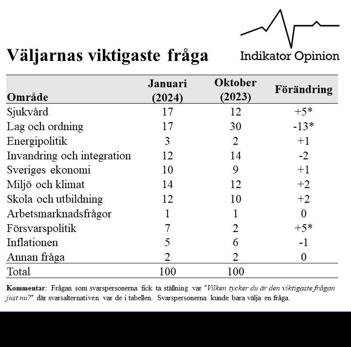 Per Oleskog Tryggvason tweet media