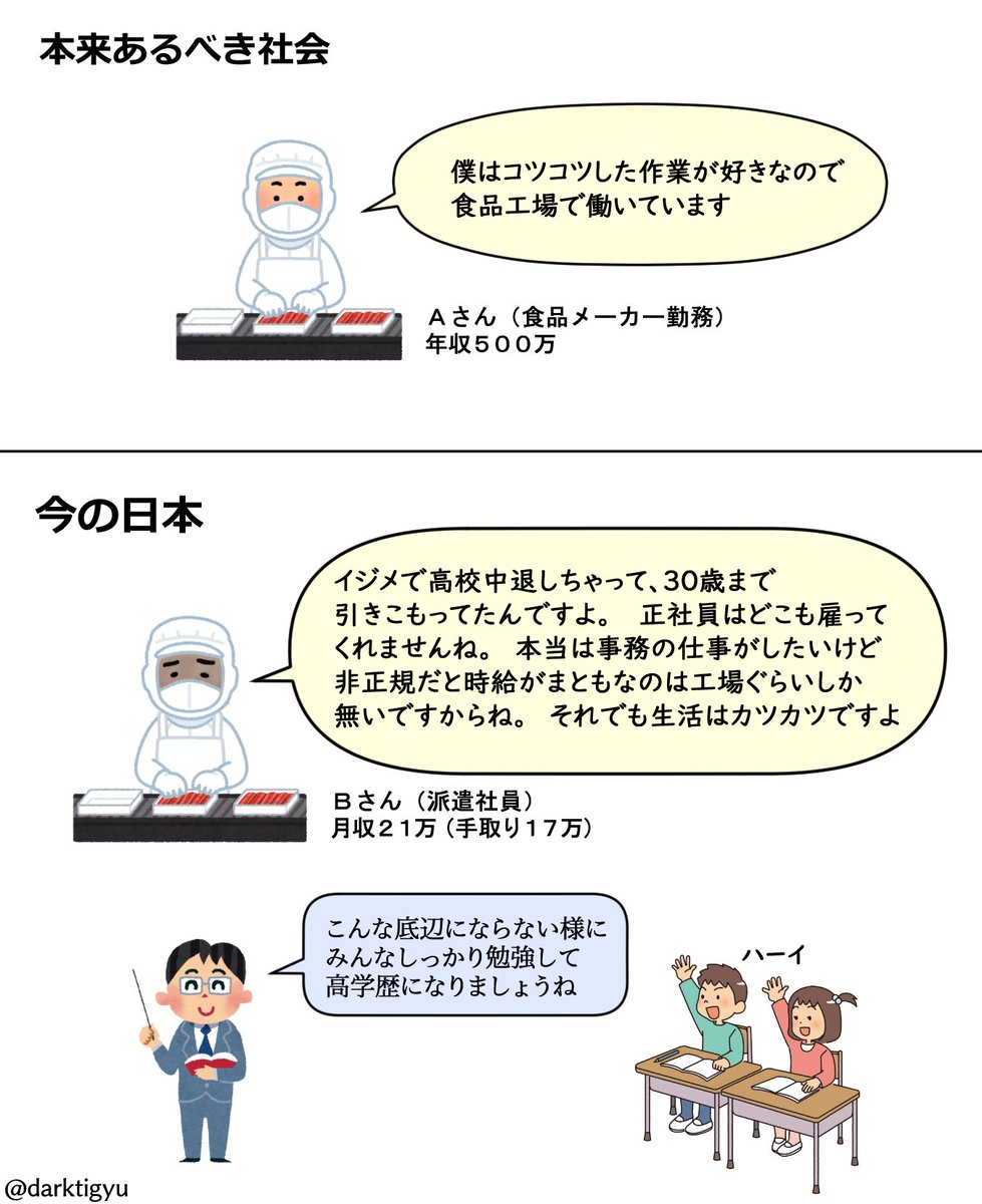 dark_tigyu's tweet photo. 日本の現状を書きました https://t.co/Ts6ekUIi84