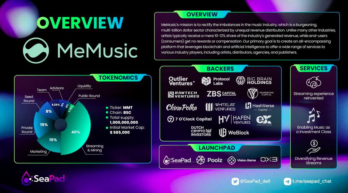 Anh Giáo Crypto (MC Crypto) tweet media
