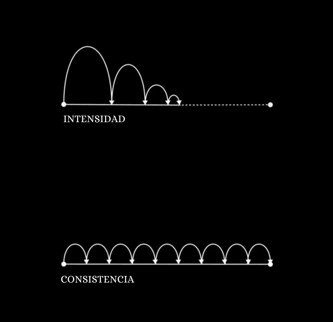LaVozMasculina's tweet photo. 12 Poderosas Imágenes Sobre Psicología &amp; Vida:  

1. https://t.co/QCWTo0OHF4