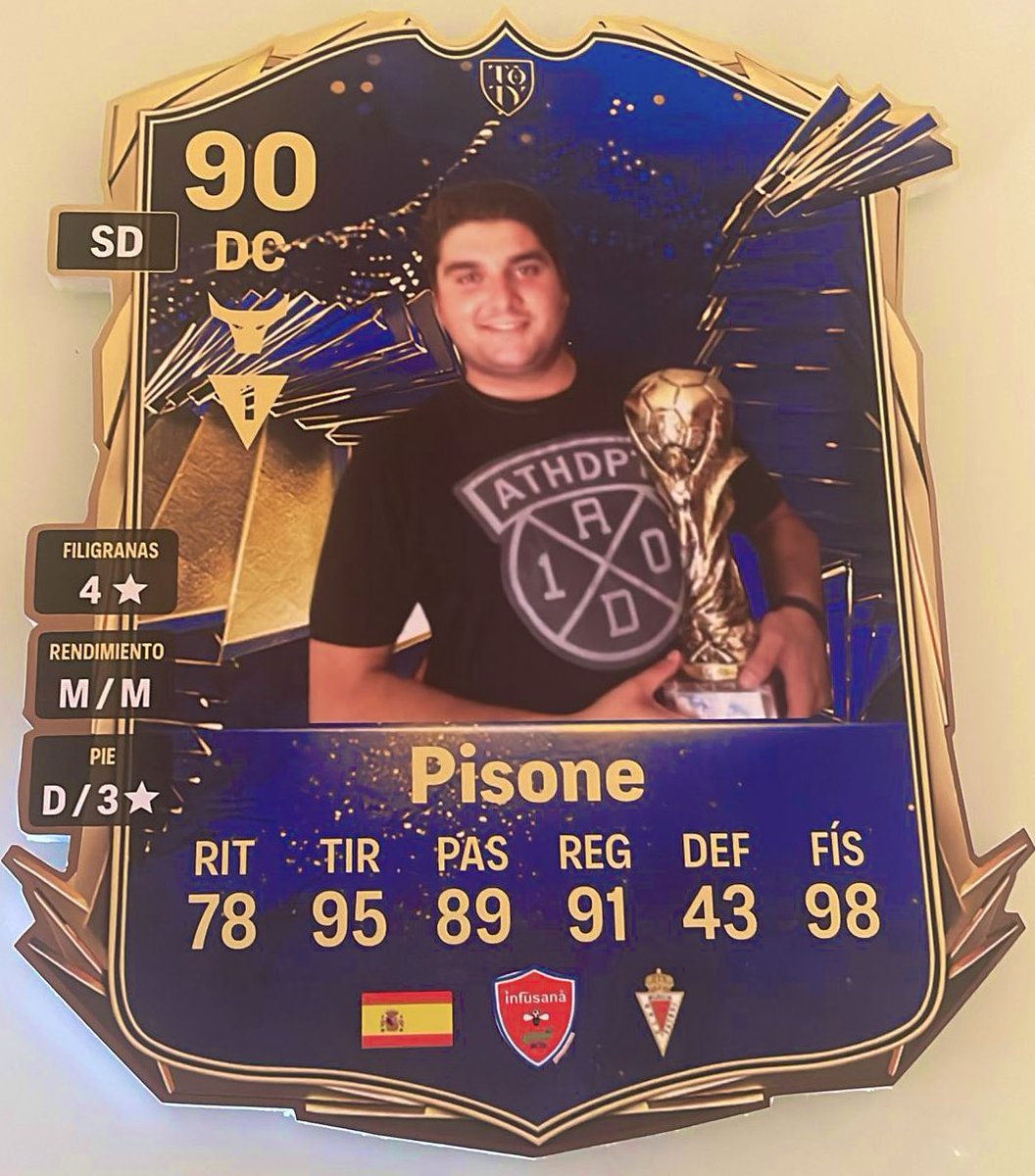 infusanalemon's tweet photo. Primer sobre LEYENDA: 

⭐️PISONE⭐️ https://t.co/4HeH0WSqmA