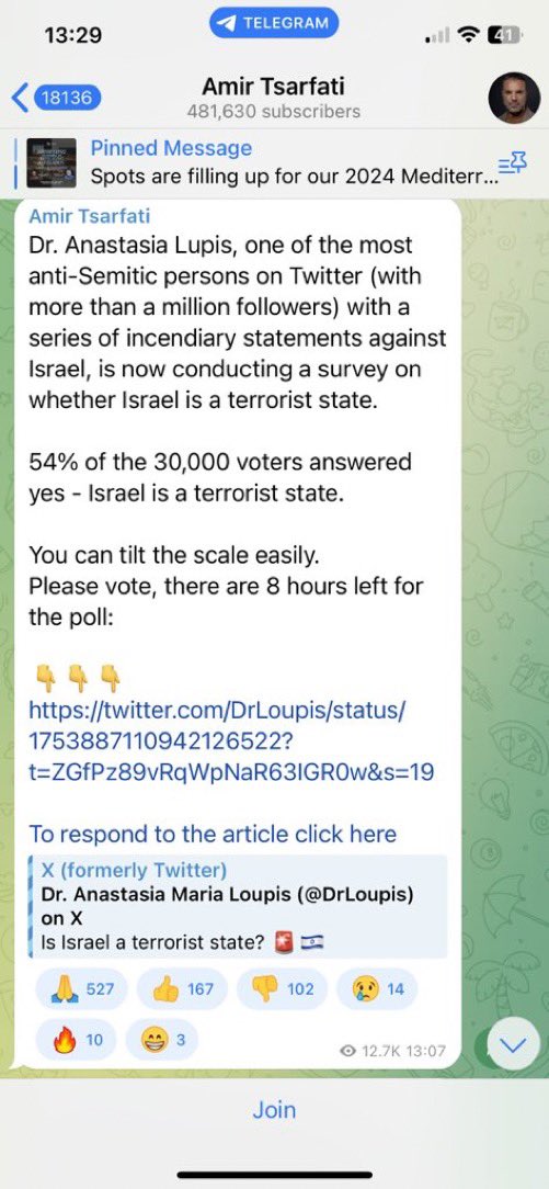 DrLoupis's tweet photo. Zionist attack! 90% voted YES until the lying, stealing zionists targeted this poll. https://t.co/cCnMy03lvo