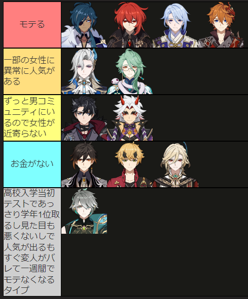 kata_hazure's tweet photo. 実際長身男性の女性事情どうなんだ https://t.co/7xL3fYHvSE