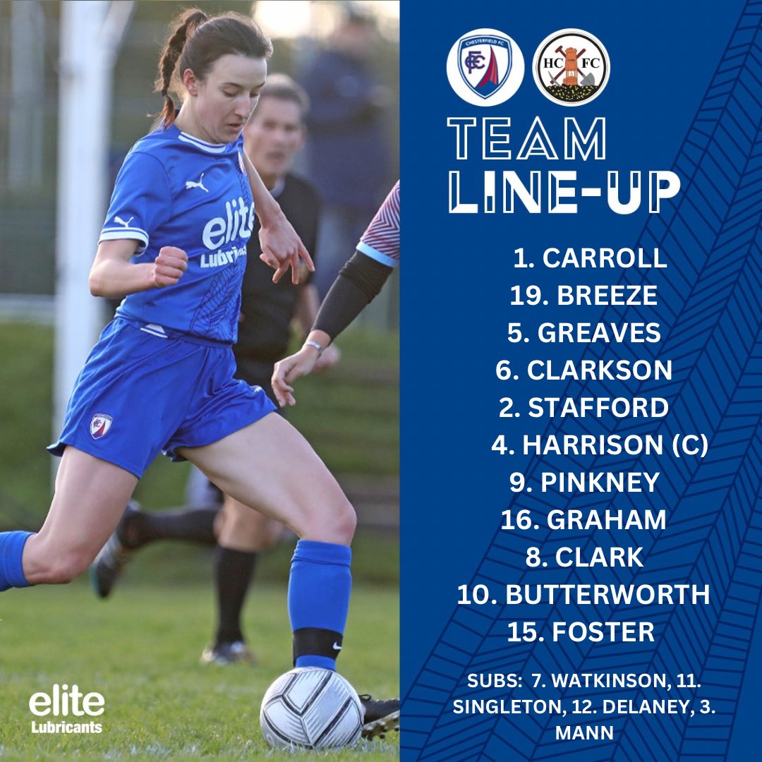 Chesterfield FC Women tweet media