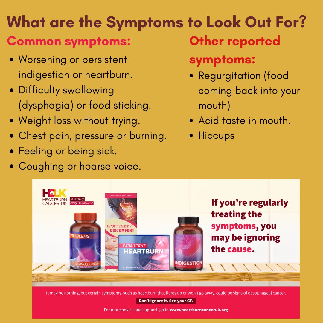HeartburnCancer's tweet photo. On #WorldCancerDay here’s a reminder of the symptoms to look out for which might be 🚩 for #BarrettsOesophagus & #oesophagealcancer.
Persistent incidence of any of these conditions is not normal - speak to your GP
#letsbeatcancer #heartburn #PersistentCough #knowthesymptoms https://t.co/uD6ikHav43