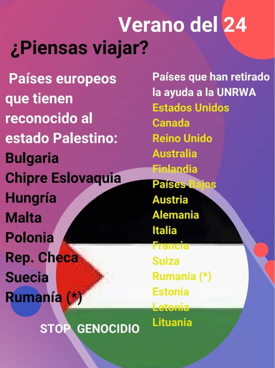 Si nos quieren como turistas, que sigan las directrices de los Pueblos

#StopGenocideGaza #stopgenocidio #PalestineFree #Palestina