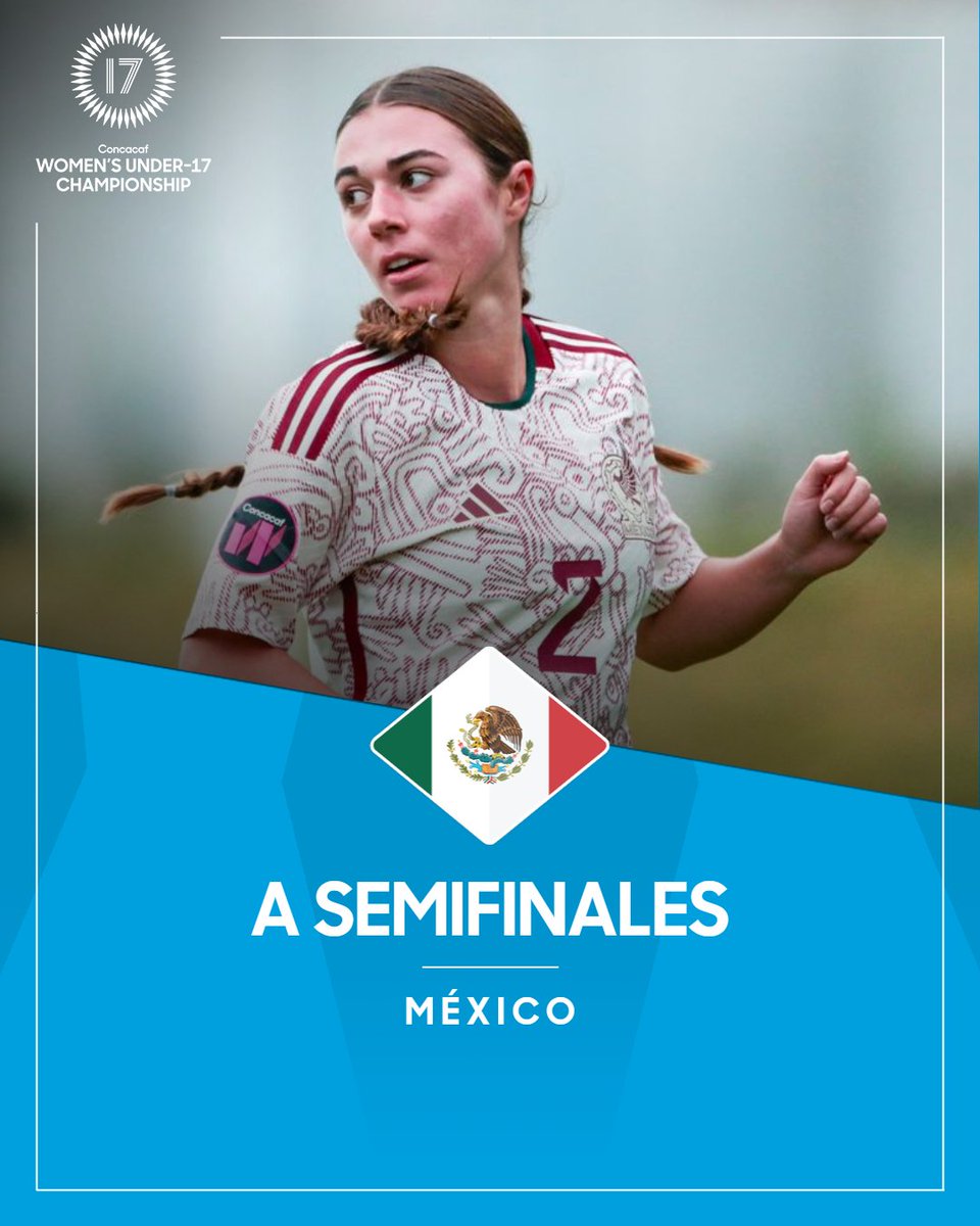 Concacaf W tweet media
