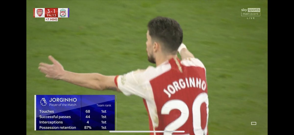 Arsenalnewschan's tweet photo. Absolutely deserved MOTM award for Jorginho 🇮🇹 for #Arsenal vs #Liverpool today! He has put a BRILLIANT shift in 🏅 ❤️ https://t.co/R692Sl5mGS