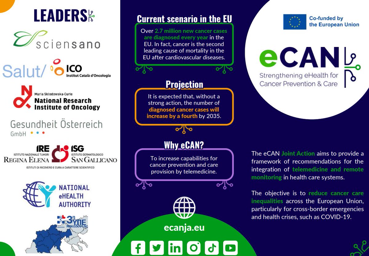 👉#eCANproject #WorldCancerDay2024 ➡️Health data and computer-based analytical tools are more interconnected than ever thanks to digitalisation. In this context, the EU holds a unique position to maximise potential synergies and pool scientific knowledge, data and computing…
