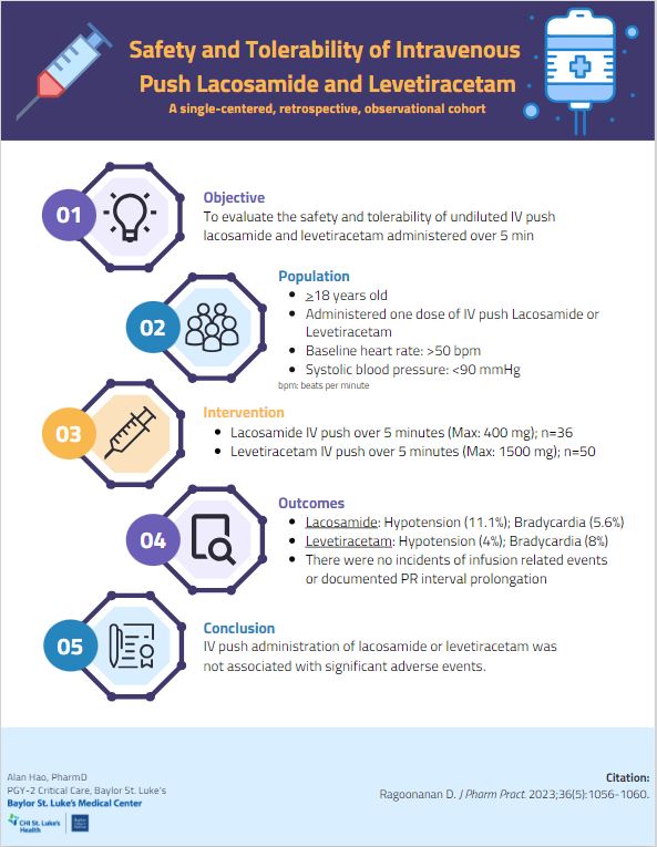 ACCP EMED PRN tweet media