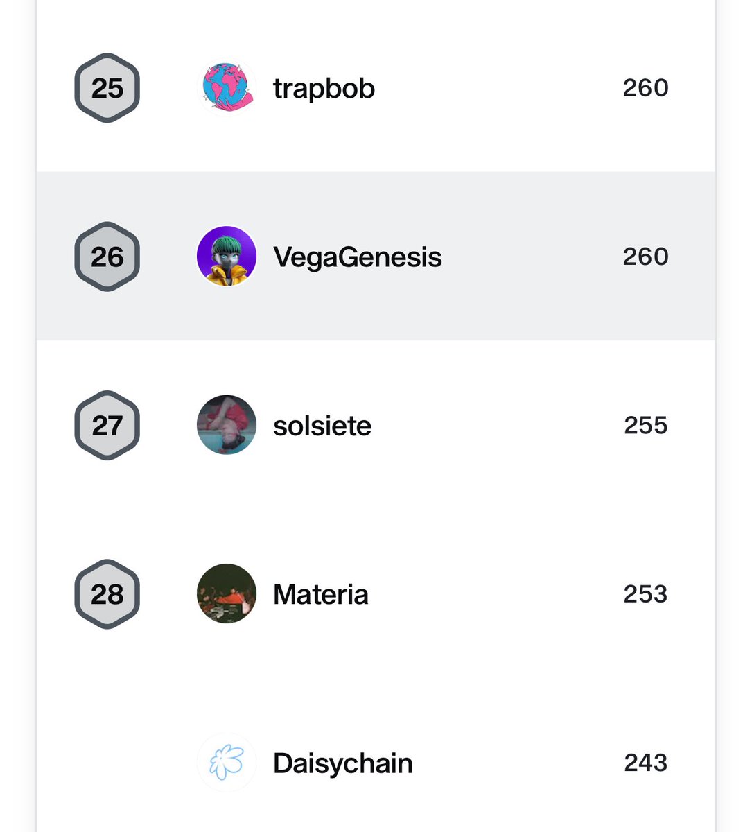 VegaGenesisTM's tweet photo. 1 DAY REMAINING!! AHHHHHHHHHHHHHHHHHHH

If we can stay ranked for just one more day, we have the W. But a lot of people are going to be making a strong effort to push in these final hours, so we need the votes. 

All of the hard work and dedication over the last month comes down to this. One final push!! Who do we have to tag?