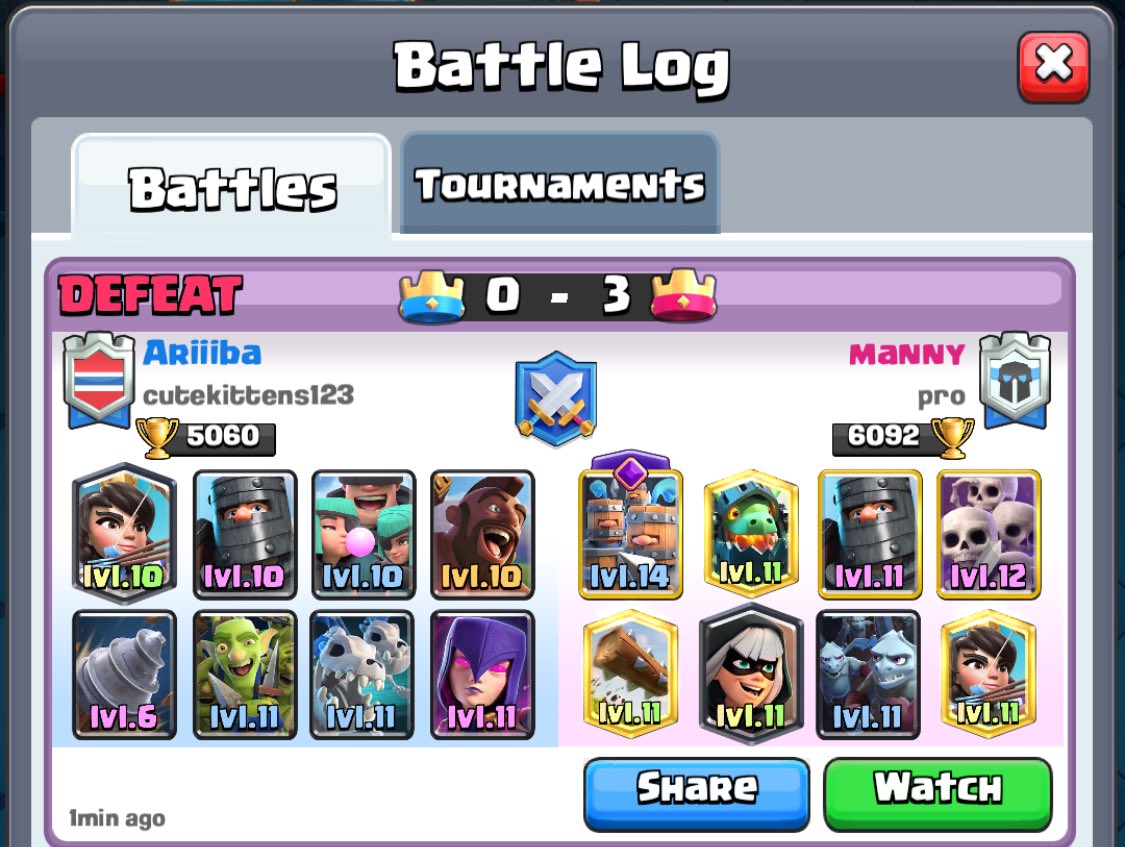 Arild Marthinsen tweet media