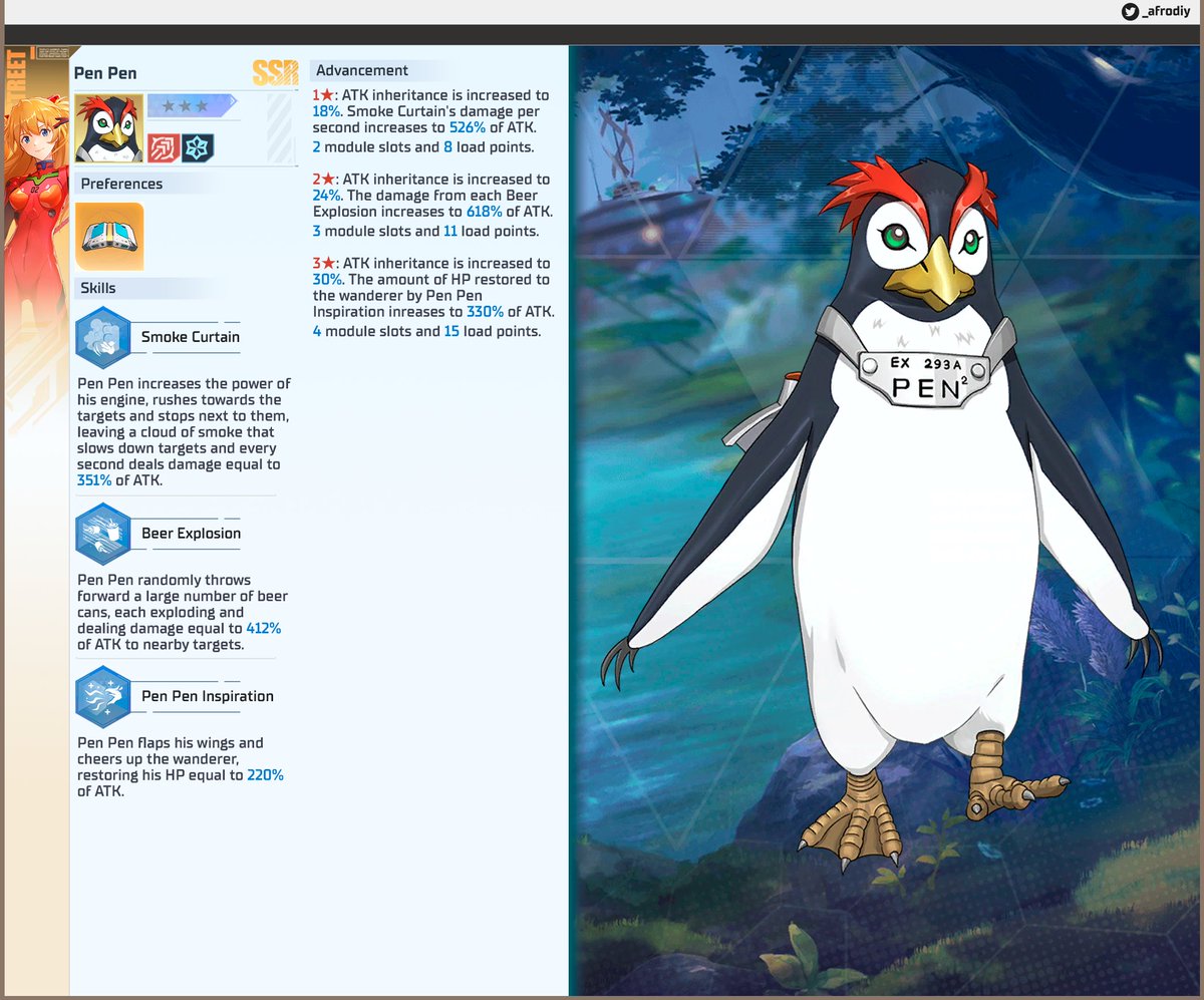 Pen Pen Kit Translation
[Free Smart Servant]

- No special module
- Can be upgraded via his special materials

#ToF #Toweroffantasy