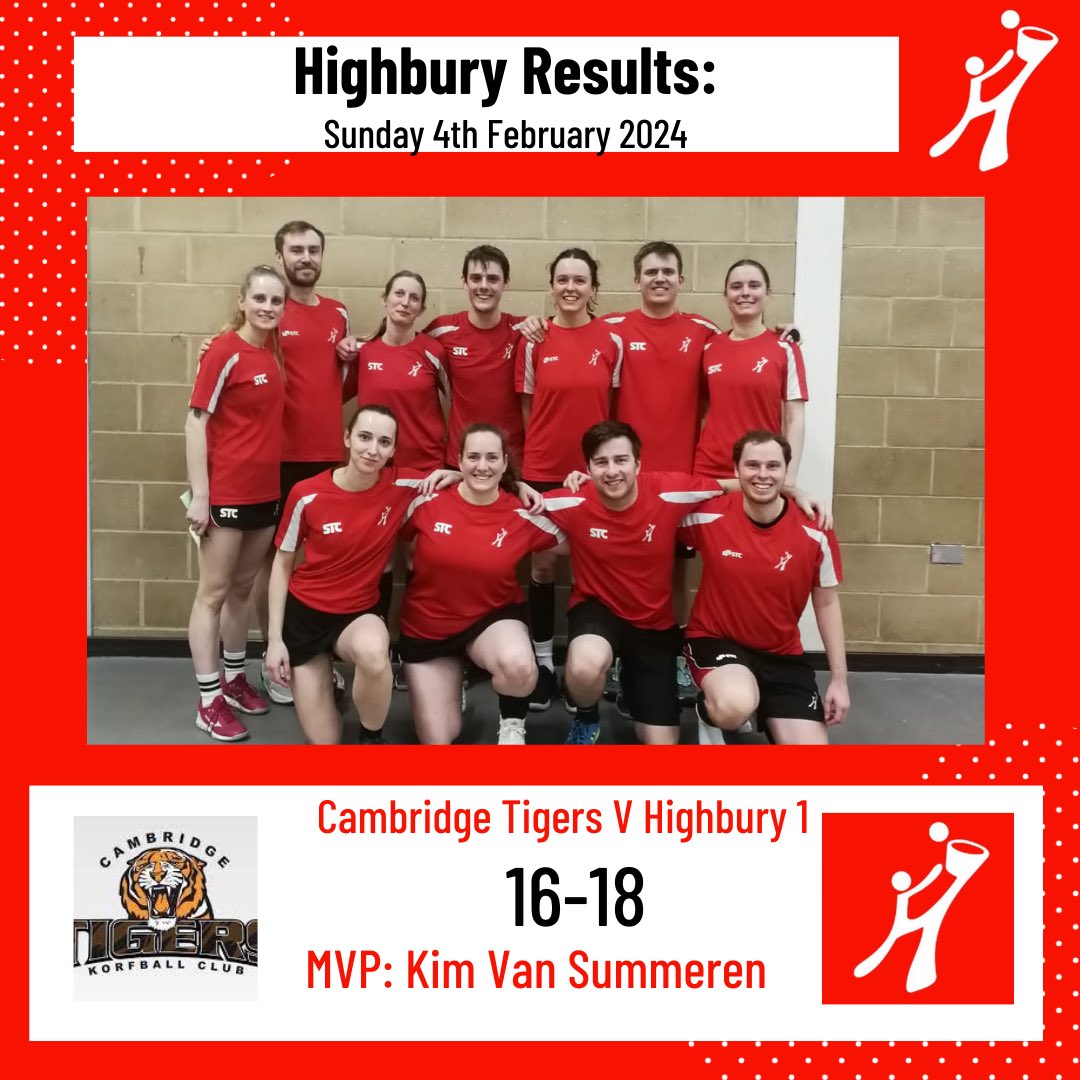 Highbury_KC's tweet photo. It’s a winning Sunday with away wins for both our 1s and 3s today 🥳 Congratulations to both teams and well done to our MVPs Rennan and Kim! ❤️ some solid defence was on show for both teams paired with some great goals! https://t.co/Vps96Jz5V1