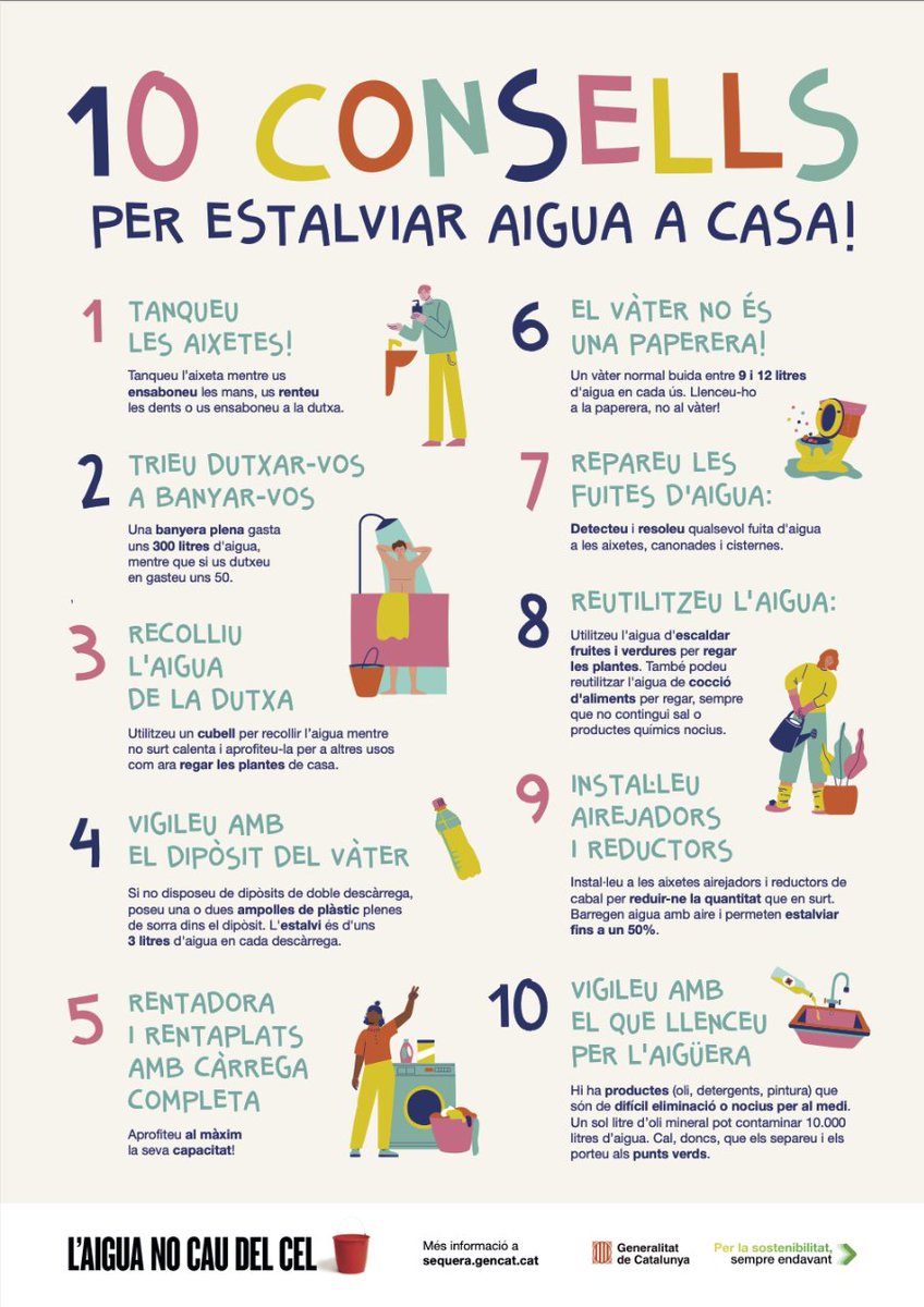 Recordeu!
L'aigua no cal del cel. Anem juntes, Escola i famílies per l'estlavi d'aigua.