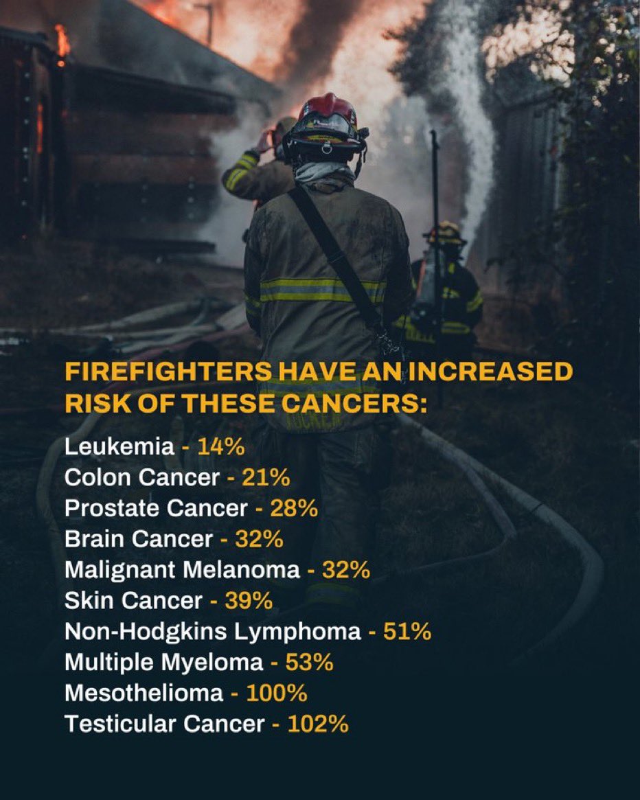 TODAY FEBRUARY 4, 2024-WORLD CANCER DAY: 🛑 FIREFIGHTERS-COMMIT TO & MAKE AN APPOINTMENT TO GET SCREENED. @FCSNnational @IAFFofficial @IAFC_SHS @NVFC @CDC_Cancer @theNCI @letsfcancer @LearyFF @AmericanCancer #firefighter #firefighters #WorldCancerDay #WorldCancerDay2024