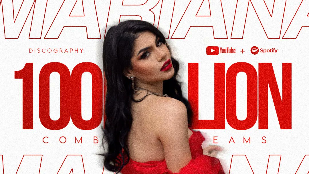 aboutkeniaos's tweet photo. .@MarianaAvilaTw ha superado los 100 MILLONES de streams combinados. (Spotify + YouTube)

— Es una de las artistas venezolanas que MÁS rápido lo ha conseguido. https://t.co/lfQRy6mQKH