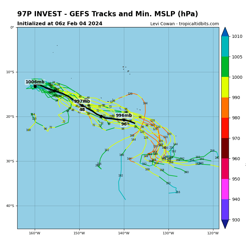 LimWeather's tweet photo. Also to note #Invest97P is also here, expected to head ESE towards possible impacts in #Frenchpolynesia islands incl #Tahiti, #BoraBora, #Huahine, #Tahaa per model guidance
#tropicswx #Wxtwitter #Cyclone #Nat #CycloneNat #97P #Osai #CycloneOsai #Pita #CyclonePita #ECMWF #GFS https://t.co/HtSwDiPPRK