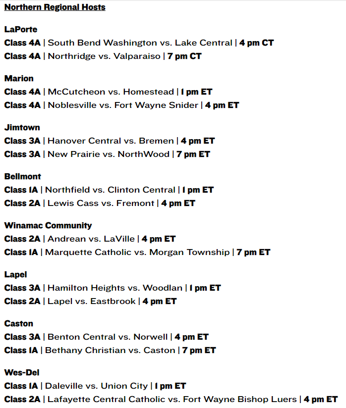 IHSAA1's tweet photo. #IHSAA Girls Basketball Regional Schedule and Assignments for next Saturday (Feb. 10)!
🏀🏆
https://t.co/9HB9SCWKNa https://t.co/s0ncxQsaLj