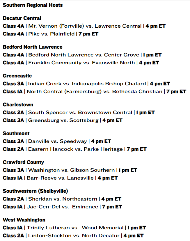 #IHSAA Girls Basketball Regional Schedule and Assignments for next Saturday (Feb. 10)!
🏀🏆
ihsaa.org/sports/girls/b…