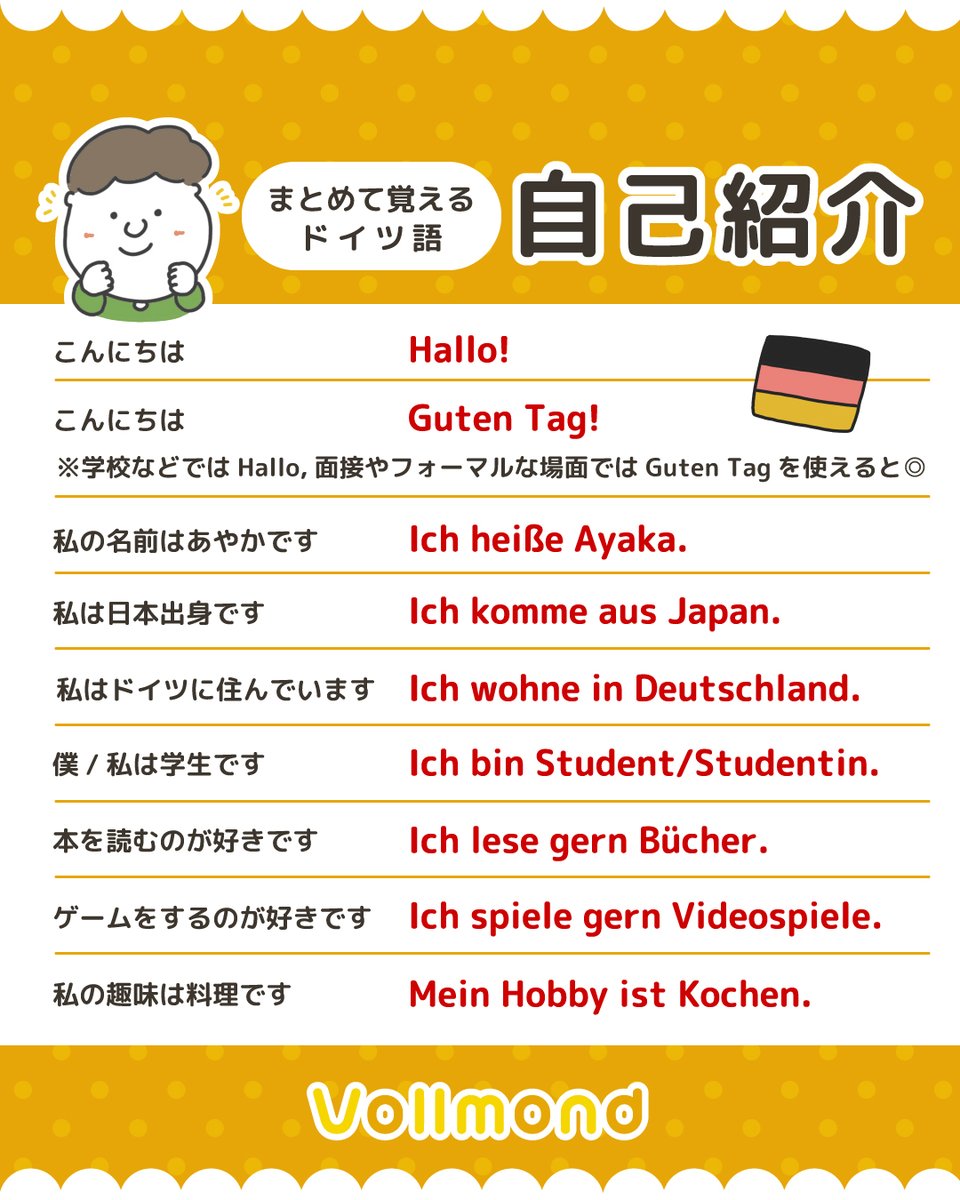 ドイツ 語 こんにちは