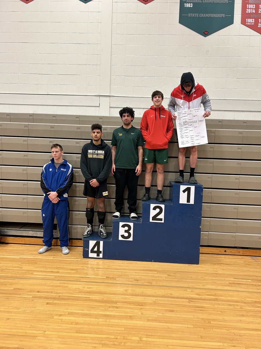 West Wrestling tweet media