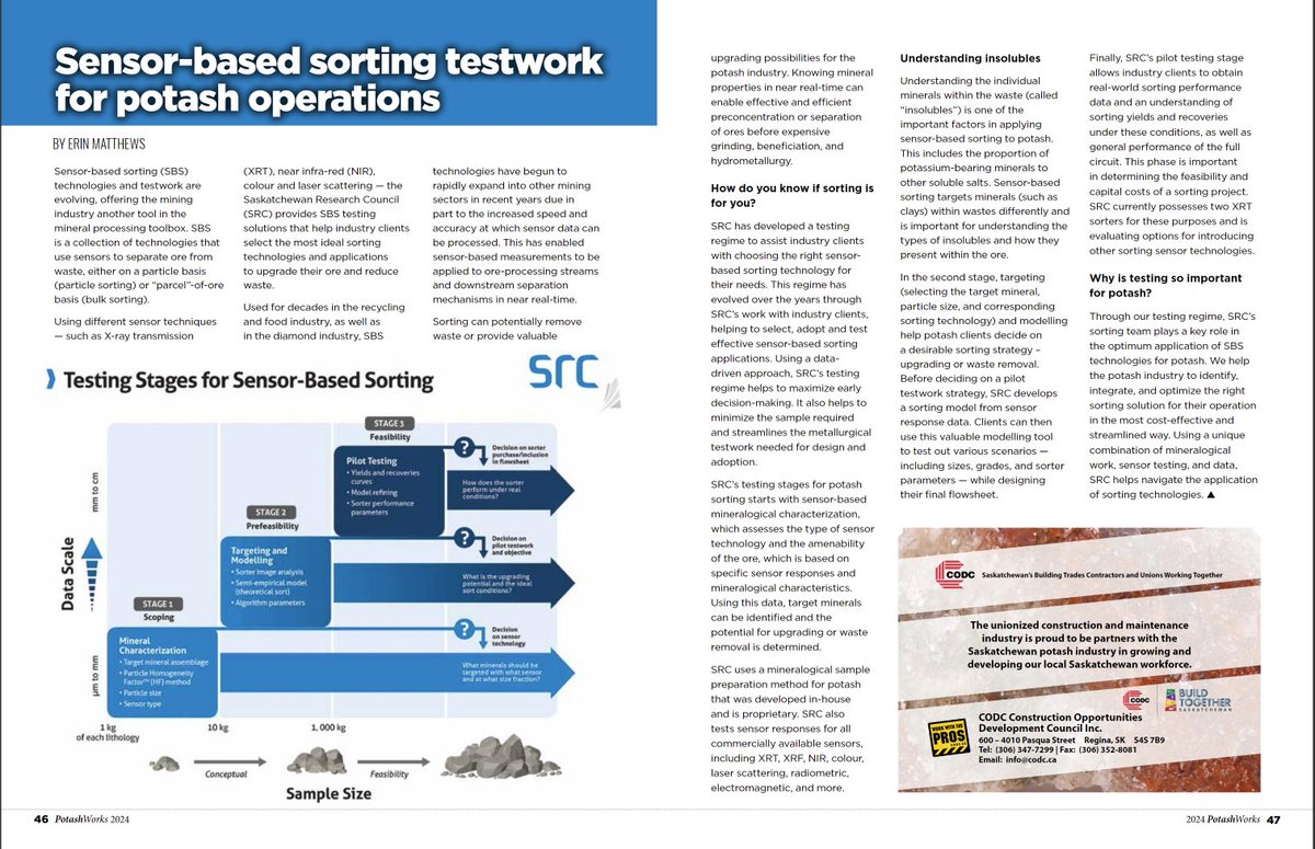 SRCnews's tweet image. SRC is featured in the latest issue of Potash Works Magazine. Scroll to page 46 and learn more about sensor-based sorting technologies and testwork for the potash industry. ow.ly/t8kq50QvFhN
#SensorBasedSorting #Mining #Potash