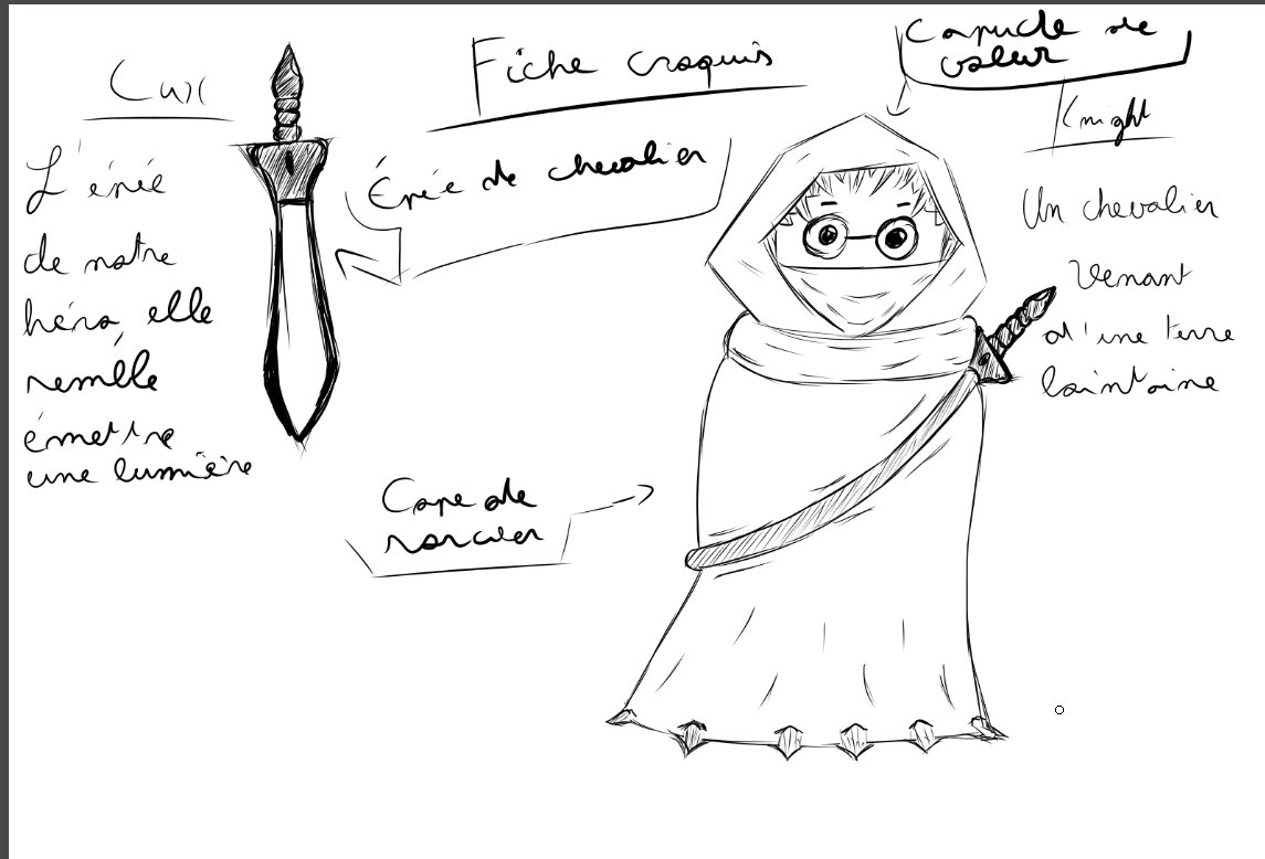 PaquerettesPro's tweet photo. Mais avant qu'il puisse sortir, il nous faut le préparer ! Et dans ce processus de préparation, il y a a la création des personnages. C'est donc le design du personnage principal, Knight, que nous vous présentons aujourd'hui ! https://t.co/bMFkEZnVES