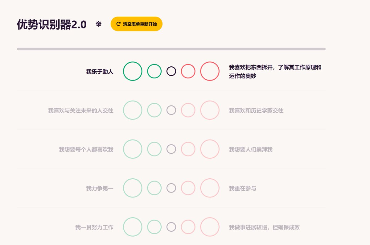 lance_moe's tweet photo. 下午花了点时间撸了个《优势识别器2.0》34项完整版。纯Web版无后端，官方版测一次要445块。还没做保存分享功能，结果需要需要自己截图哈。😅
关于结果的分析方法，一般来说前五项就是你的优势，最后五项是需要注意的地方，更详细的内容可以上网查询。
感兴趣的话欢迎来玩：https://t.co/9M2NTa4avC https://t.co/xO3fu4AX6T
