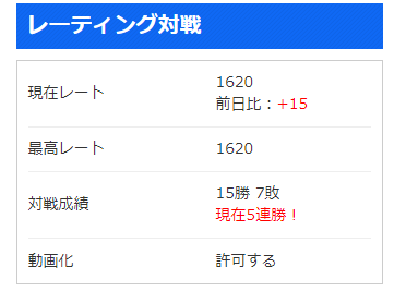 mono_smash4's tweet photo. みんな強くて苦しいですが、ちょこちょこやってます
とりあえず目標1800で頑張ります https://t.co/RDEUHNAdiq