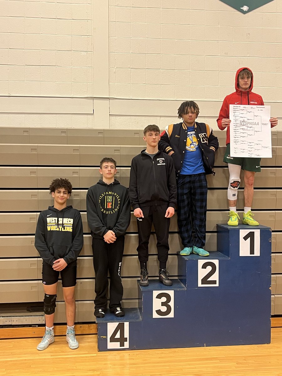 West Wrestling tweet media