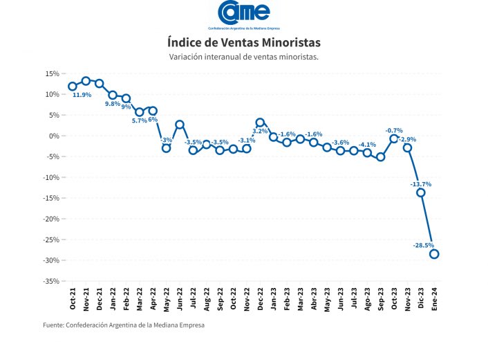 morenoparalavic's tweet photo. NO ampliaremos. https://t.co/PNXs6nVesG