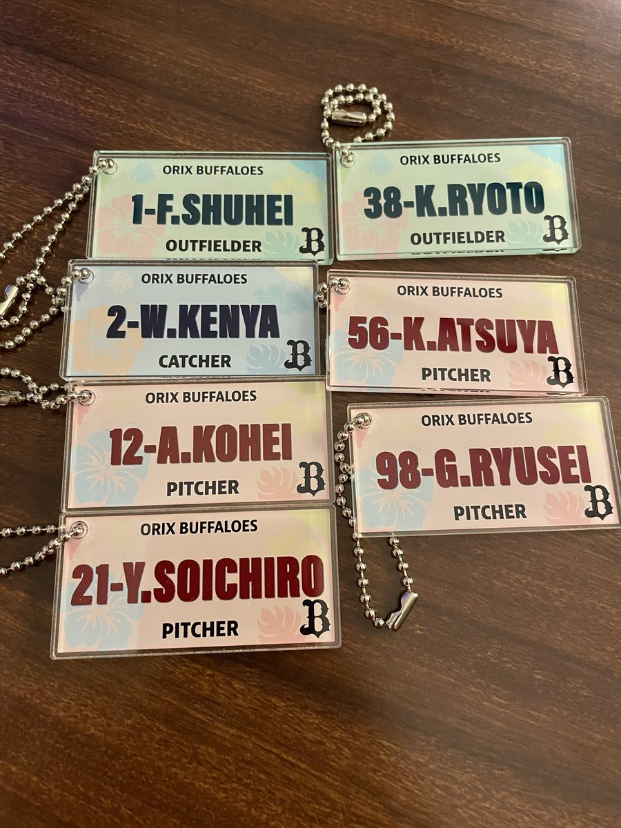 noto0909's tweet photo. オリックス　エアくじ　コロチャレ　ボンフィン　交換

【譲】
エアくじ：B賞 38来田
　　　　　C賞 6 宗
　　　　　　　46 本田
コロチャレ：C賞 1.2.12.21.38.56.98
ボンフィン：4 森

【求】
9 野口智哉

（コロチャレ21は複数買取優先）

6日現地 https://t.co/mz6tELA7Xz