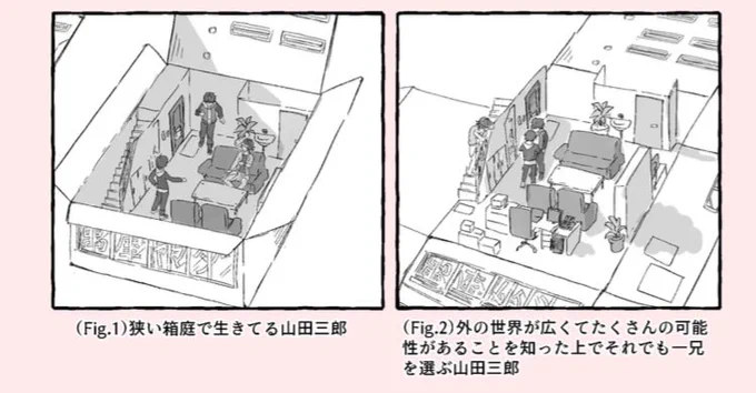 これなんよ(過去の自分の解釈に禿同奴) 