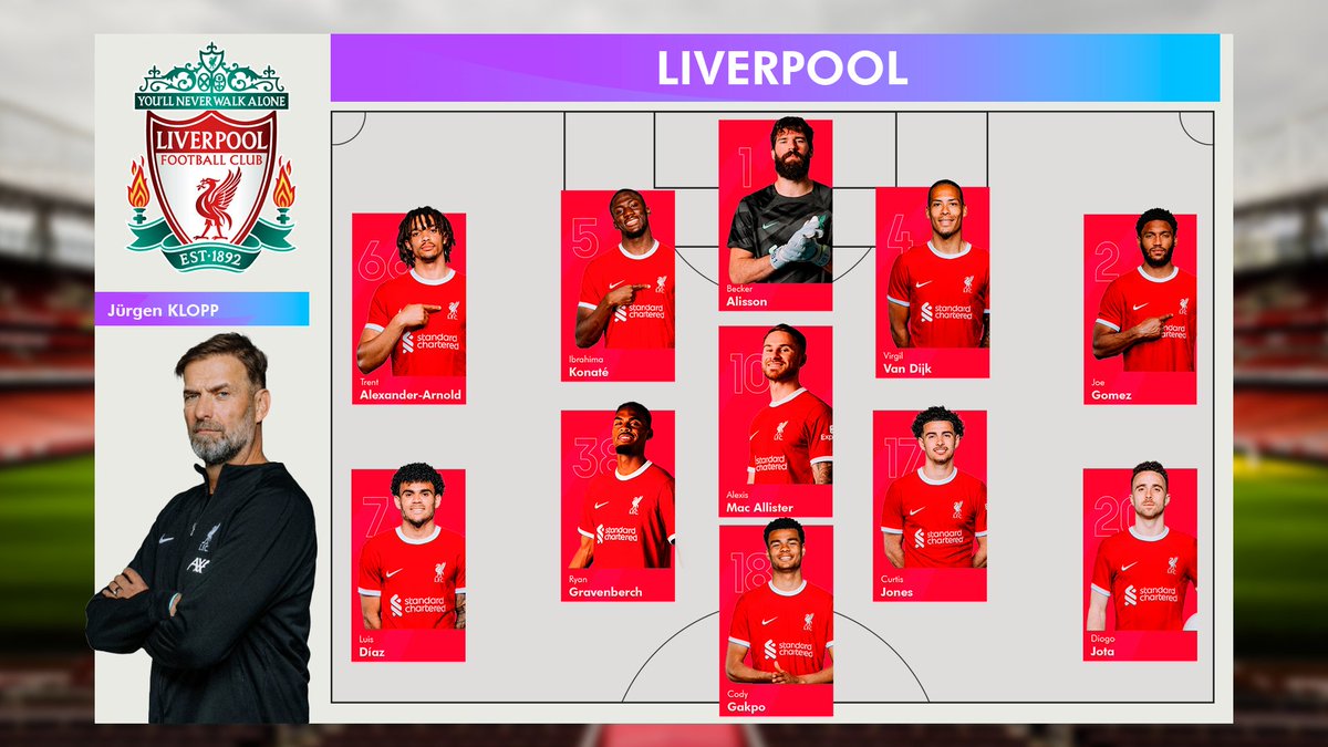 🔴 𝐗𝐈 𝐈𝐍𝐈𝐂𝐈𝐀𝐋 🔴

Así salen los nuestros para este partido vital por la Premier League. Vuelve al XI como titular Alexander Arnold. Gakpo y Jones novedades y a Gómez no le quita nadie el puesto en el lateral. 

❌ Bradley es ausencia por razones obvias y Szobo es baja.