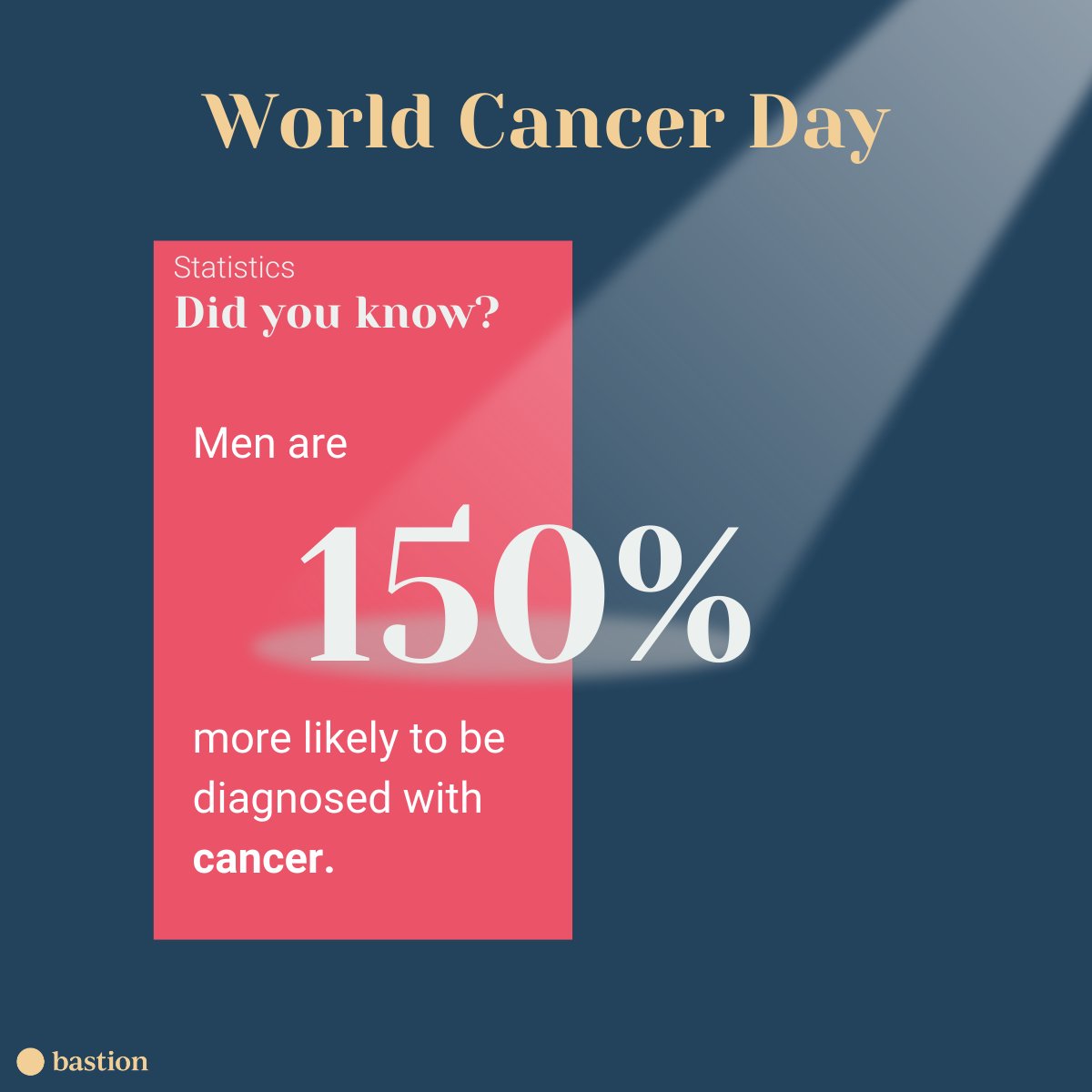 getbastion's tweet photo. 1 in 2 men face a cancer risk, with late-stage diagnoses due to a 55% screening avoidance, escalating costs for employers. Virtual care by Bastion Health boosts engagement &amp; cuts costs, saving lives beyond expenses. Let's transform men's healthcare. #MensHealth #VirtualHealthcare https://t.co/vTjyvLJ3Yn