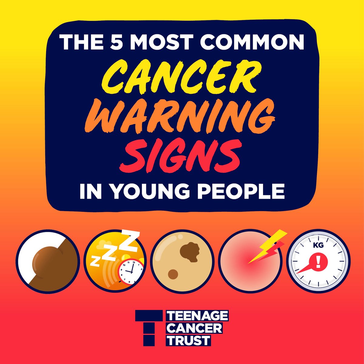 Today is #WorldCancerDay and our charity partner @TeenageCancer is raising awareness of the five most common cancer warning signs in young people. Find out more: teenagecancertrust.org/signs #WorldCancerDay #TeenageCancerTrust