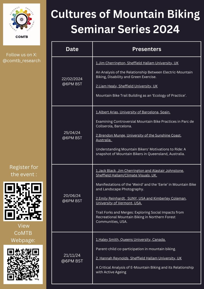 @comtb_research seminar schedule for 2024 is now complete. Looking forward to lots of topical #mtb chat with some leading thinkers in the field. First up: @JCheggs84 on emtb/disability and @legs_ohagan on trail building as 'ecologies of practice'. eventbrite.co.uk/e/cultures-of-…