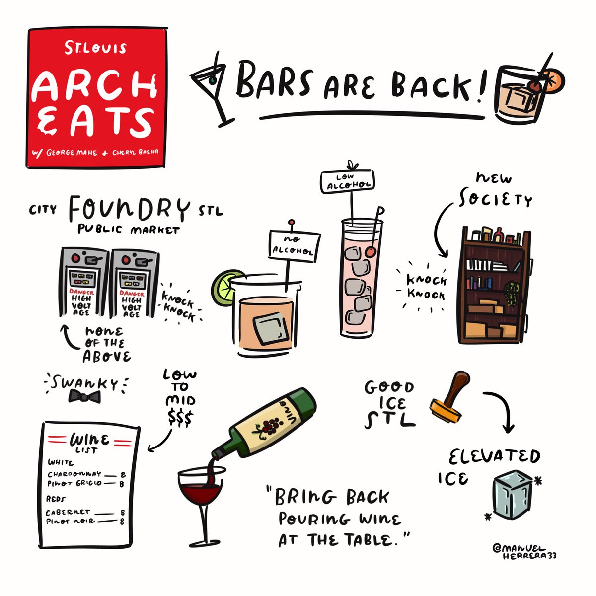 ⬅️ Swipe Left Some sketchnote illustrations from @stlmag latest podcast Arch Eats episode Dining and Drink Trends. #stlouis #stl #saintlouis #thelou #draw #sketch #doodle #sketchnote #sketchnotes #artistoninstagram #art @stlmag_dining @stlmag